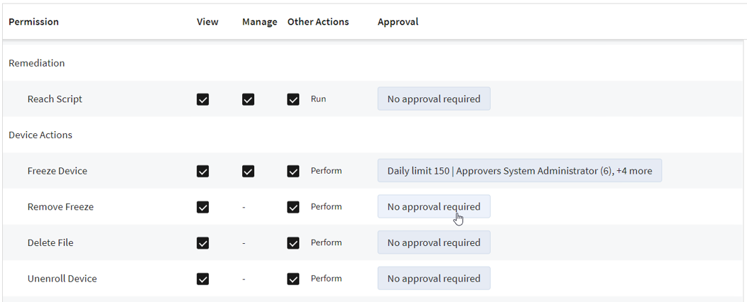 Screenshot of Dual Approver